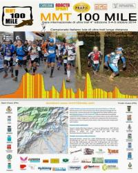 MMT 100 miles, aneb nabídka, která se nemůže odmítnout 